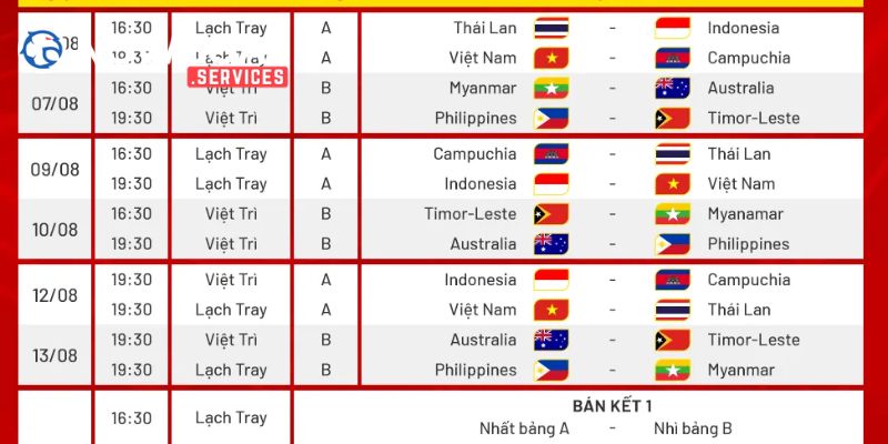 Cách tra cứu lịch thi đấu bóng đá siêu nhanh và chính xác