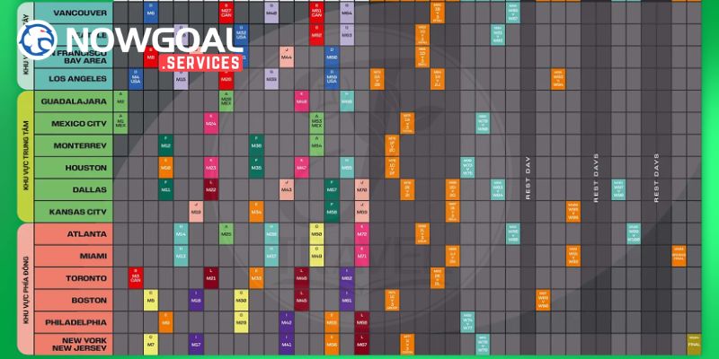 Chi tiết khung giờ thi đấu vòng bảng world cup 2026