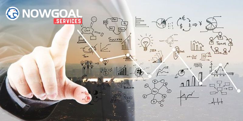 Định hướng của CEO trong tương lai gần