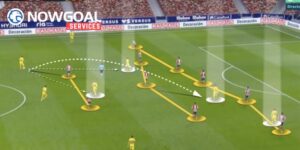 Đường Chuyền Vàng Là Gì