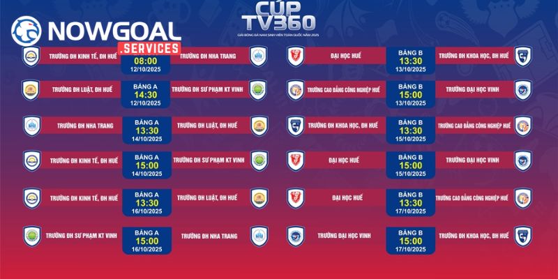 Lịch thi đấu bóng đá sẽ bao gồm những gì?