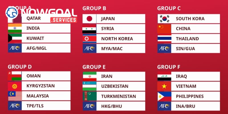 Phân tích tỷ lệ kèo cược giải đấu world cup 2026