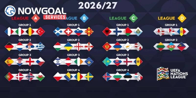 Thể thức thi đấu vòng bảng và chung kết giải đấu