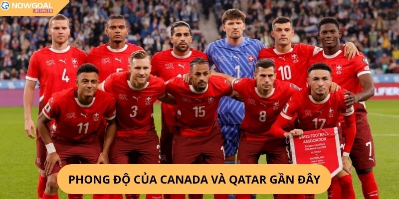 Nhận Định, Soi Kèo Canada vs Qatar