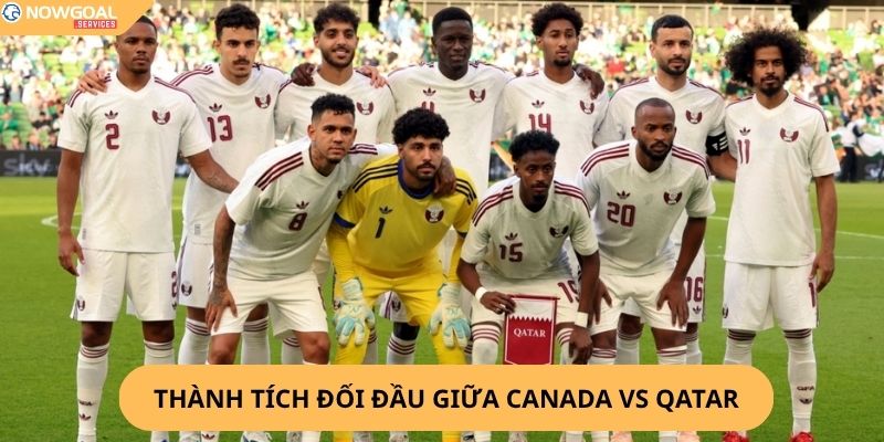 Nhận Định, Soi Kèo Canada vs Qatar