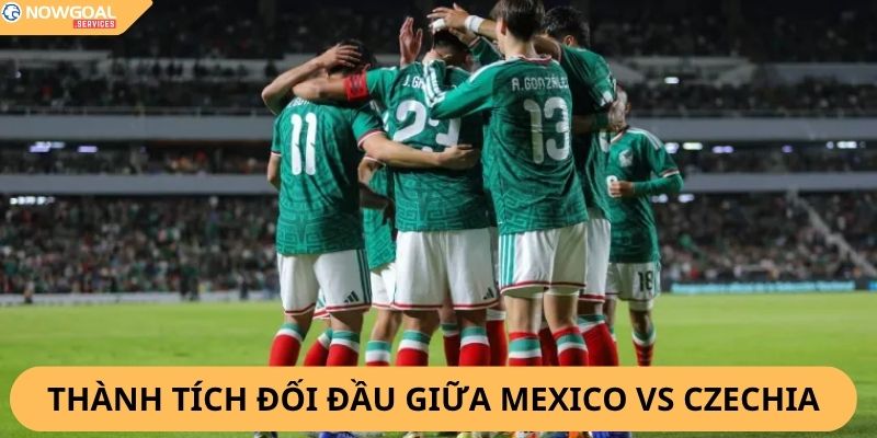 Nhận định, soi kèo Mexico vs Czechia